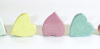 Co to jest rozmiar kołowrotka?